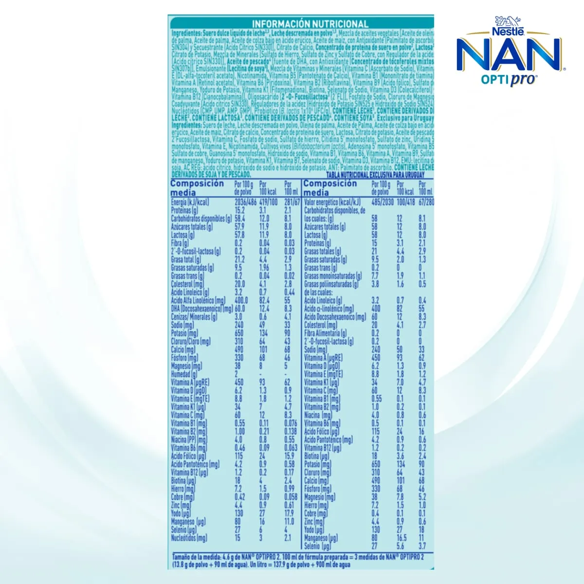 Nan Opti Pro 2 X900g